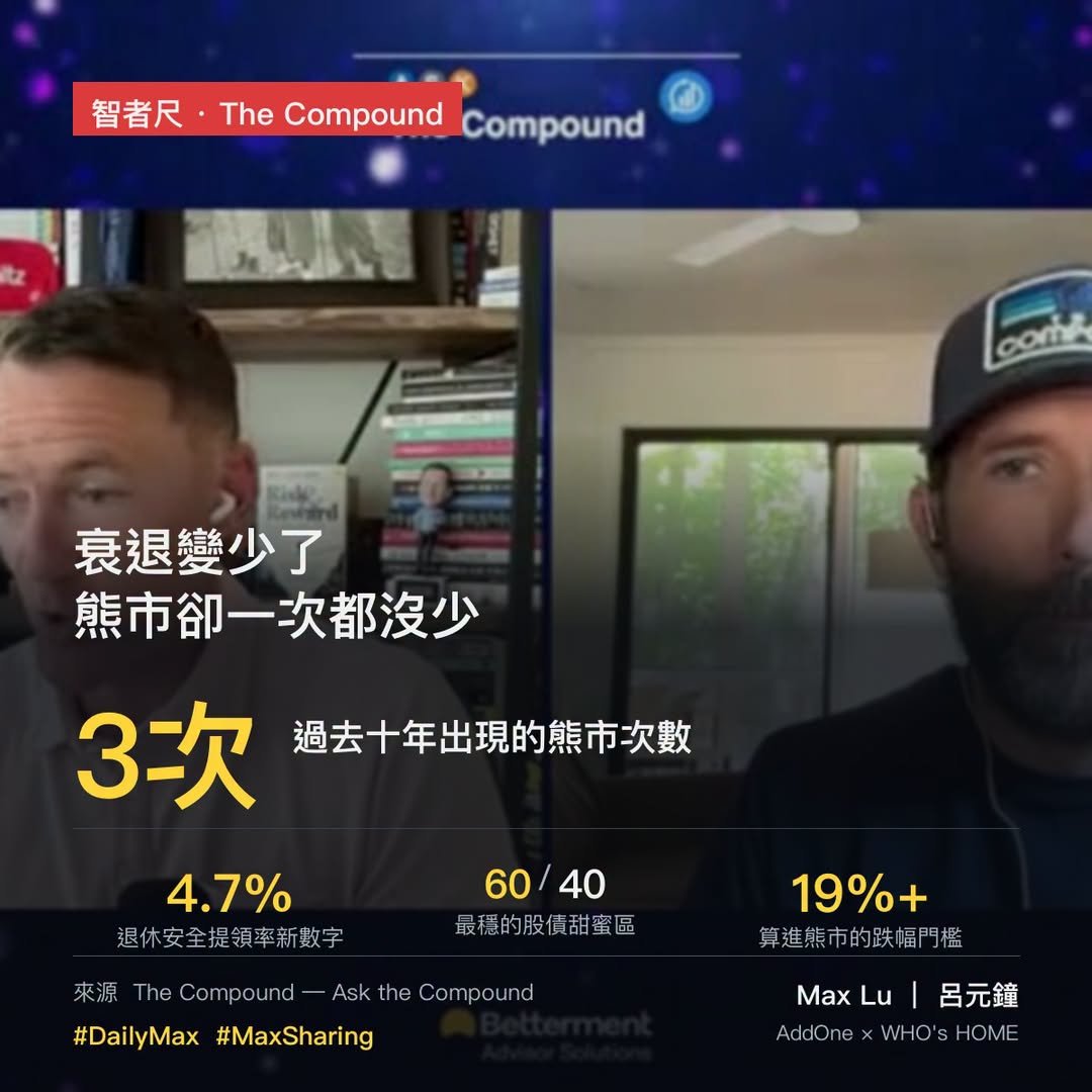 Ben Carlson：經濟衰退變少了，熊市卻一次都沒少——別把「經濟沒事」當成「股市不會跌」
