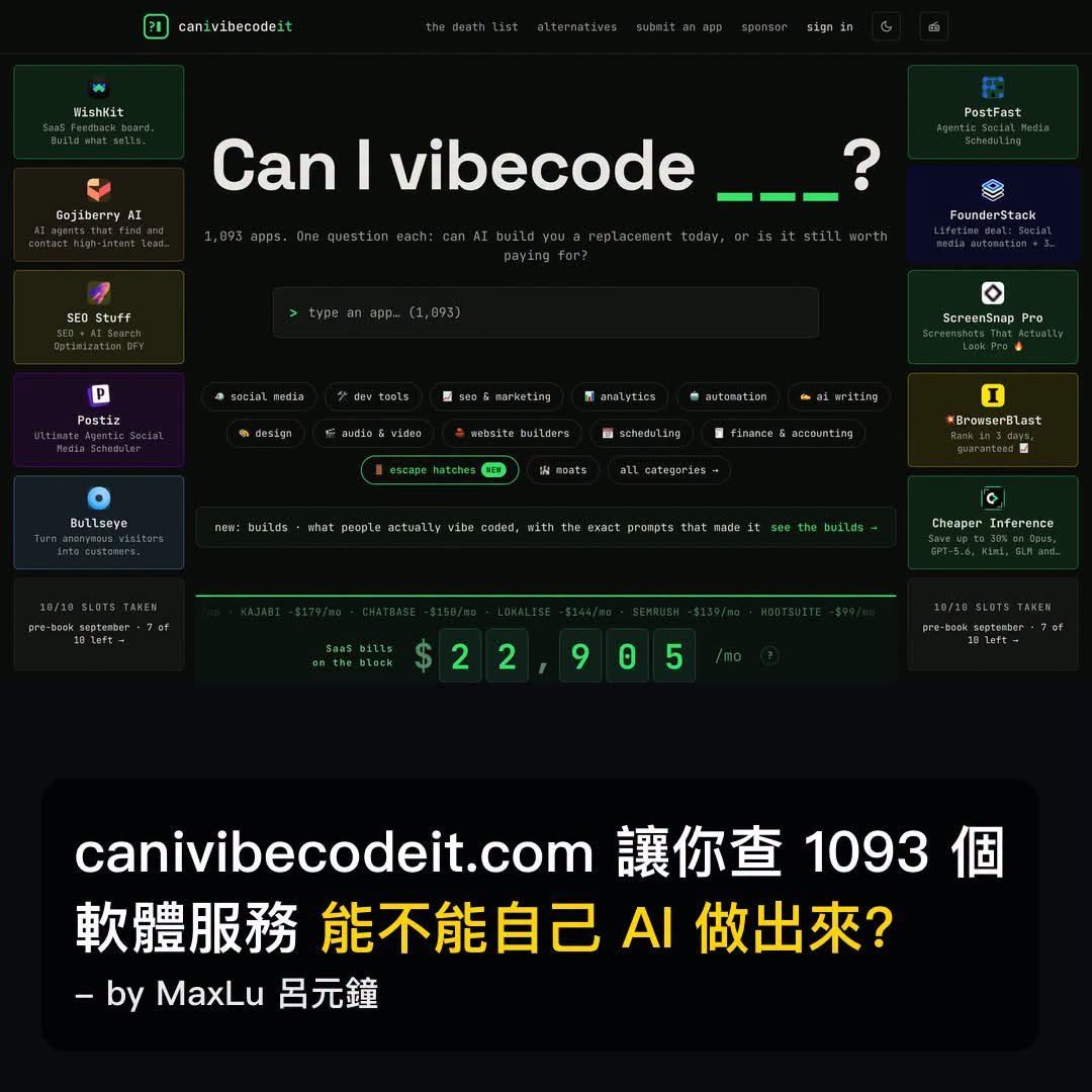 Canividecodeit網站狂查 1093 個付費軟體，讓你查「這服務能用 AI 自己做出來嗎?」