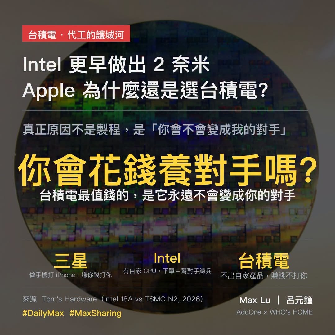 Intel 比台積電更早量產 2 奈米，Apple 為什麼還是不用它？