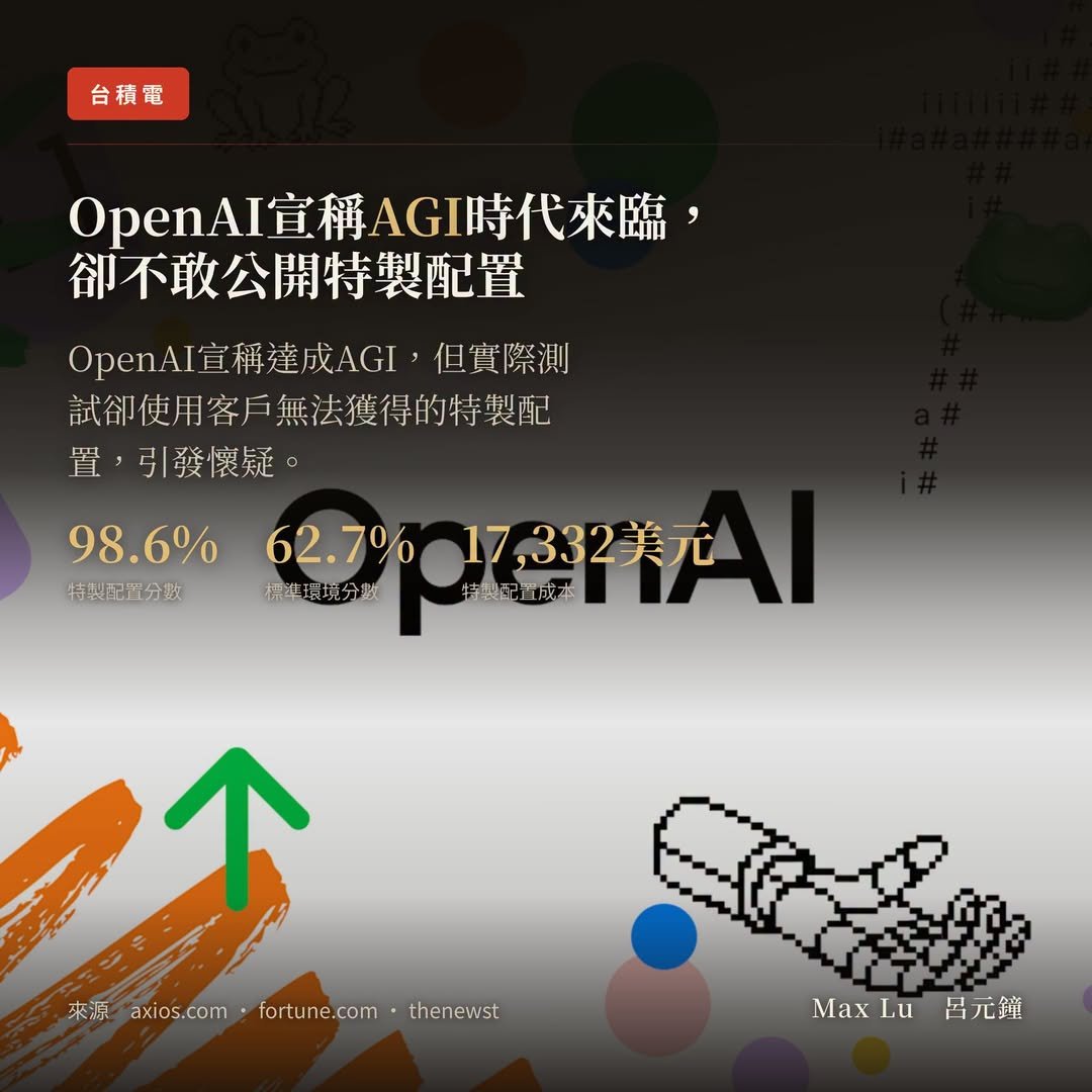 OpenAI官網不用「AGI」這個詞，證明AGI的98.6%的等級是客戶買不到的配置