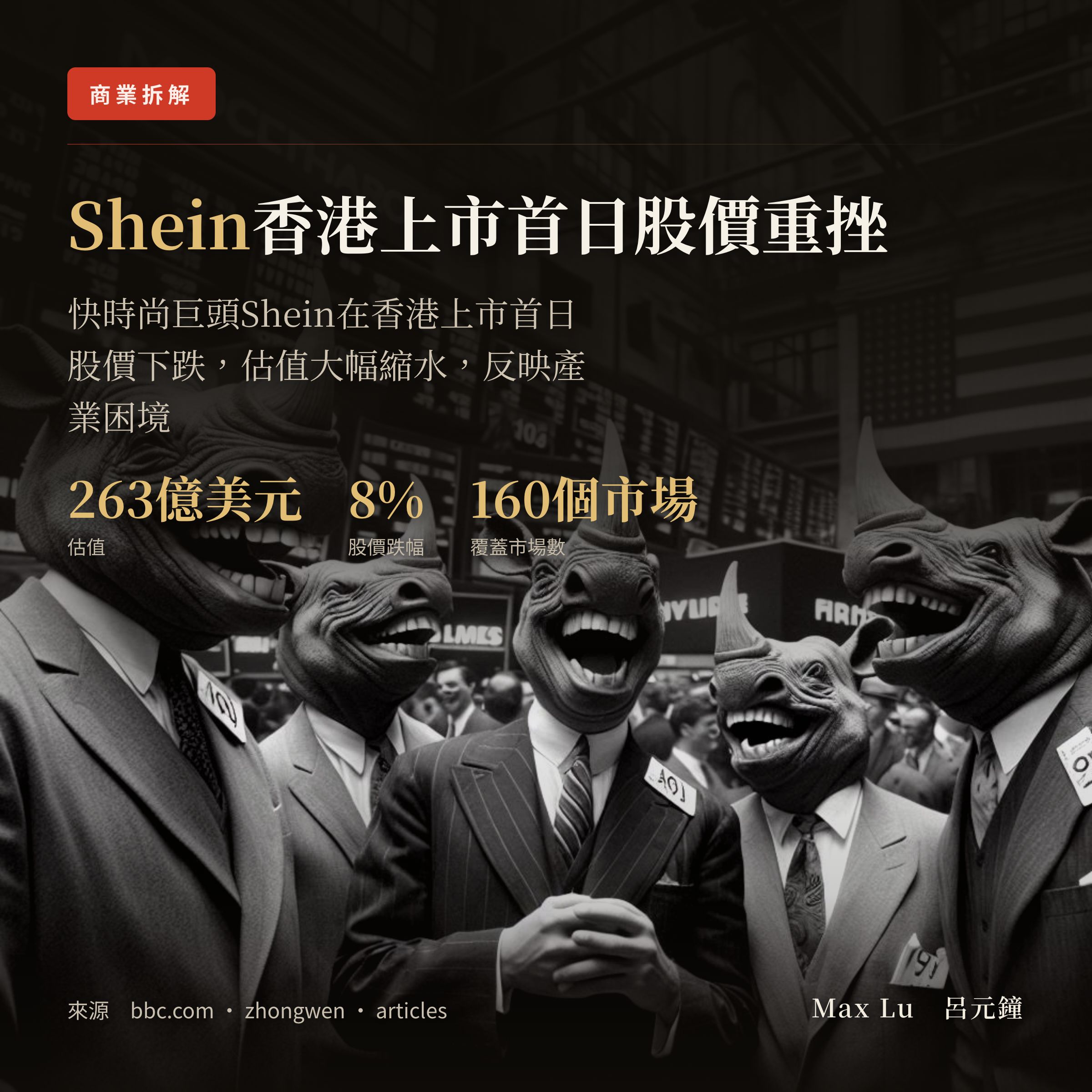 Shein香港上市首日股價下跌，快時尚巨頭面對生產過剩如何解？