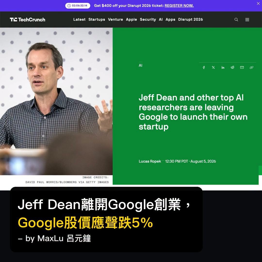 Techcrunch：Google工作28年的Jeff Dean離職創業——連投資他的Google股價都跌了5%