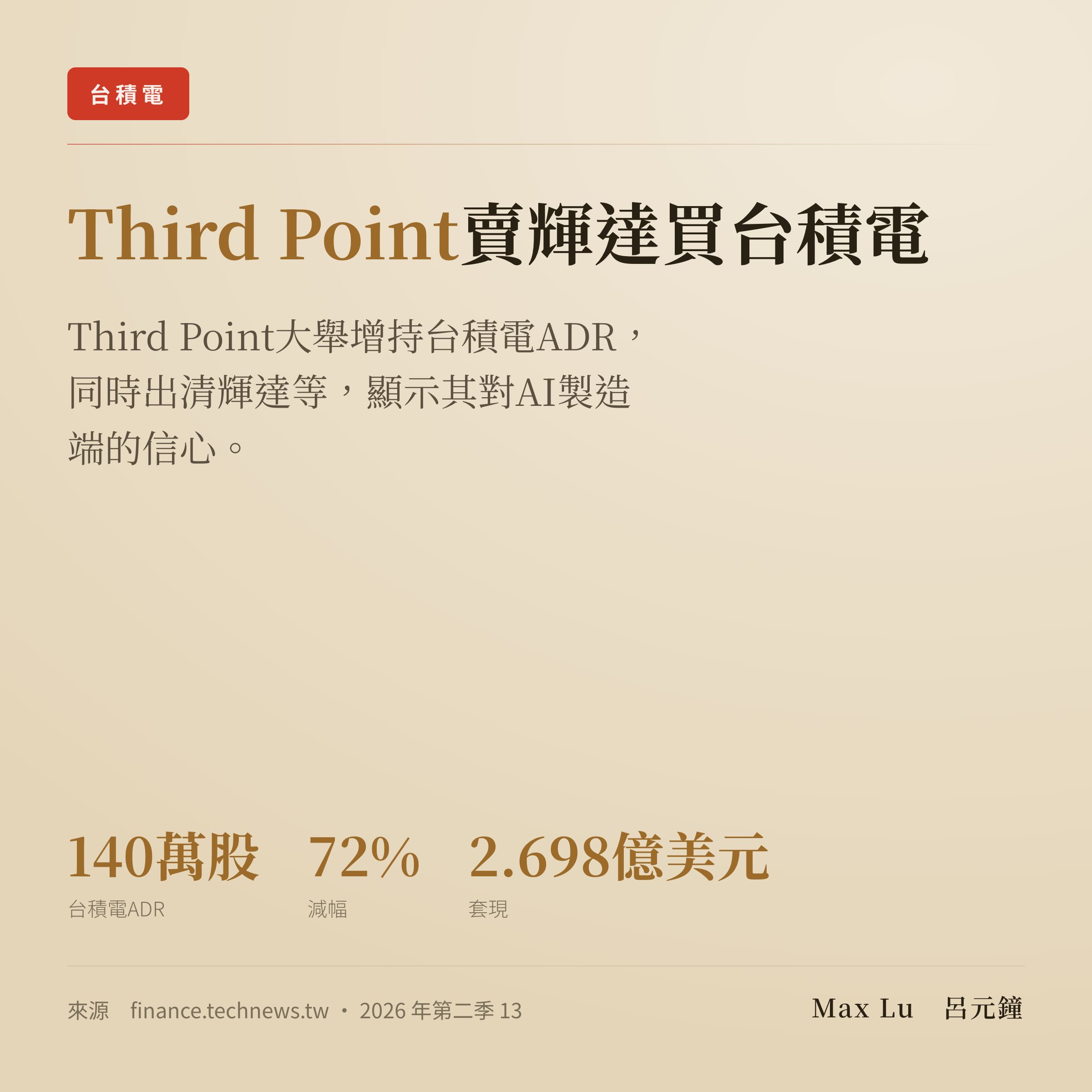 Third Point：賣掉輝達加持台積電，這些基金的想法是什麼？