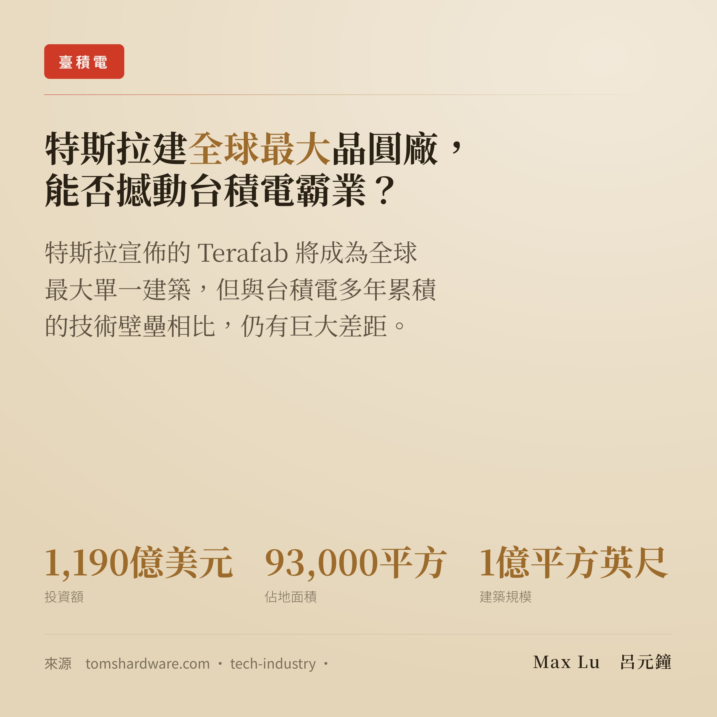 Tom’s hardware （專文分析）特斯拉自建晶圓廠規模驚人，但能否與臺積電匹敵？