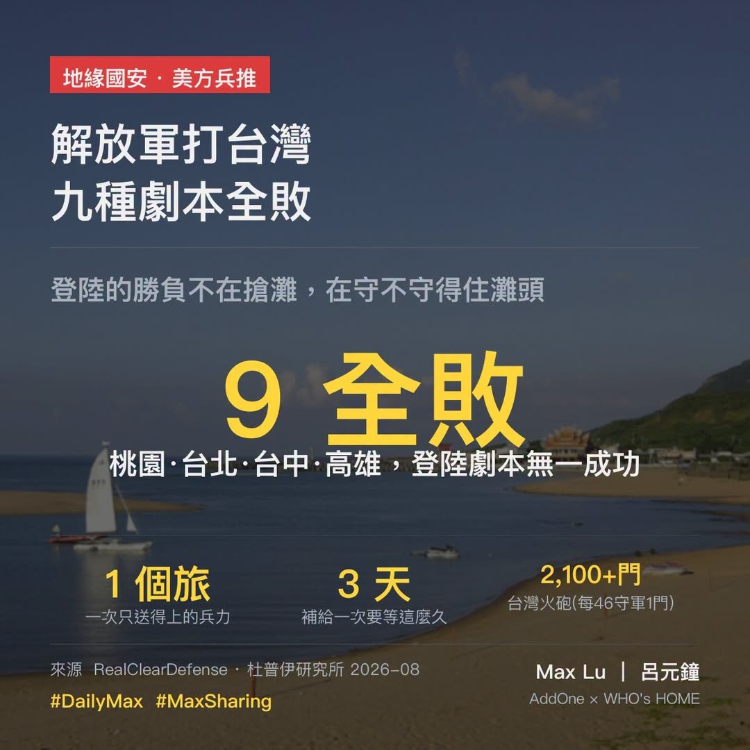一場最新兵推，9次算出解放軍現在打不下台灣的灘頭