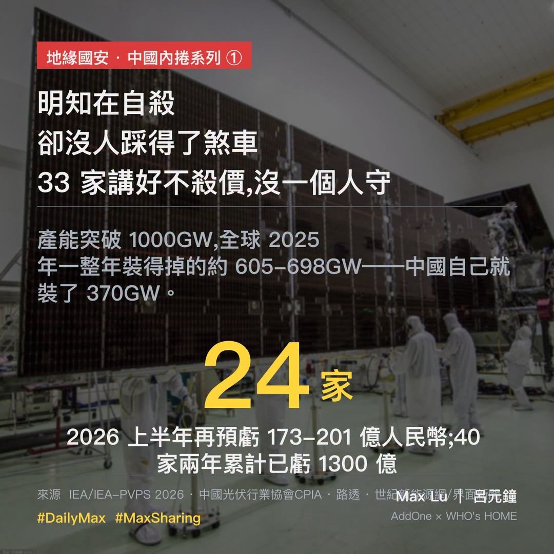 中國太陽能：一群廠商坐下來講好「不要再殺價」，結果沒一個人守——這才是最恐怖的地方