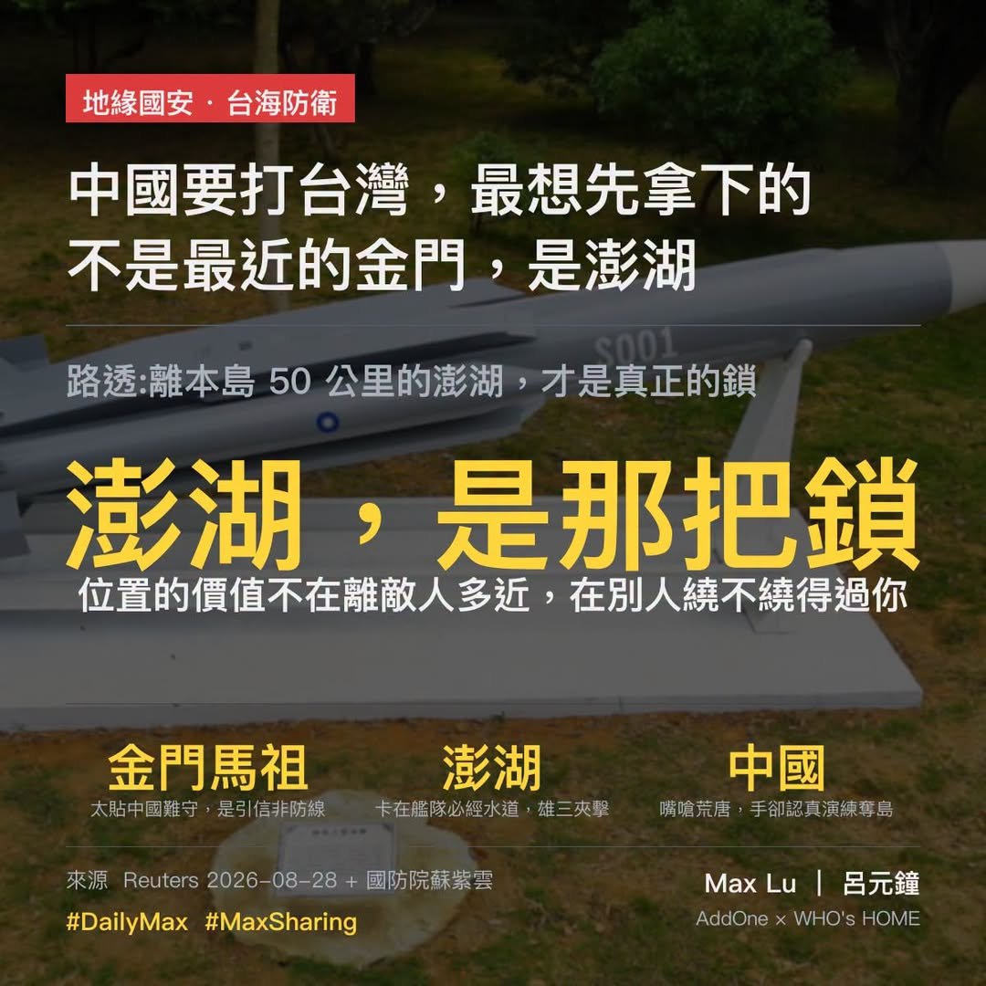 中國要打台灣，最想先拿下的不是離它最近的金門——是這座你可能沒注意的島