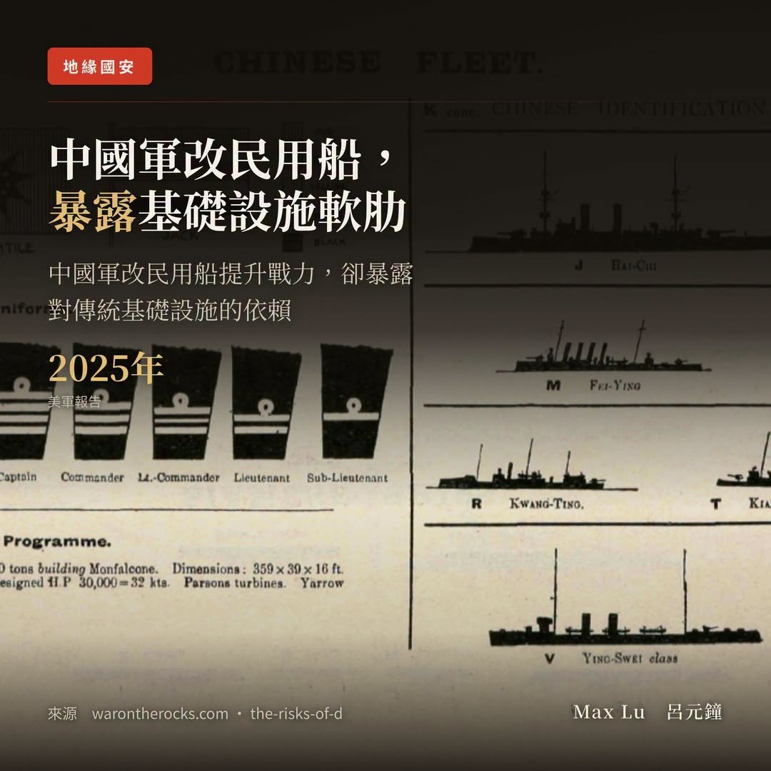 中國軍改民用船暴露基礎設施的軟肋