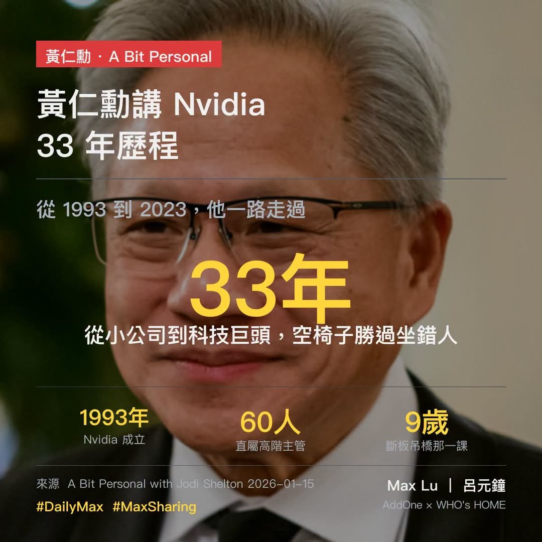 ［專訪］黃仁勳講 Nvidia 33年歷程——「空椅子勝過坐錯人」、「任職CEO直到死亡為止」