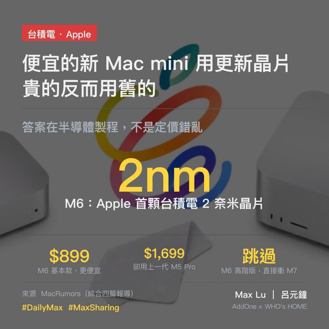 為什麼 Apple 便宜的新 Mac mini 用更新的晶片，貴的反而用舊的？