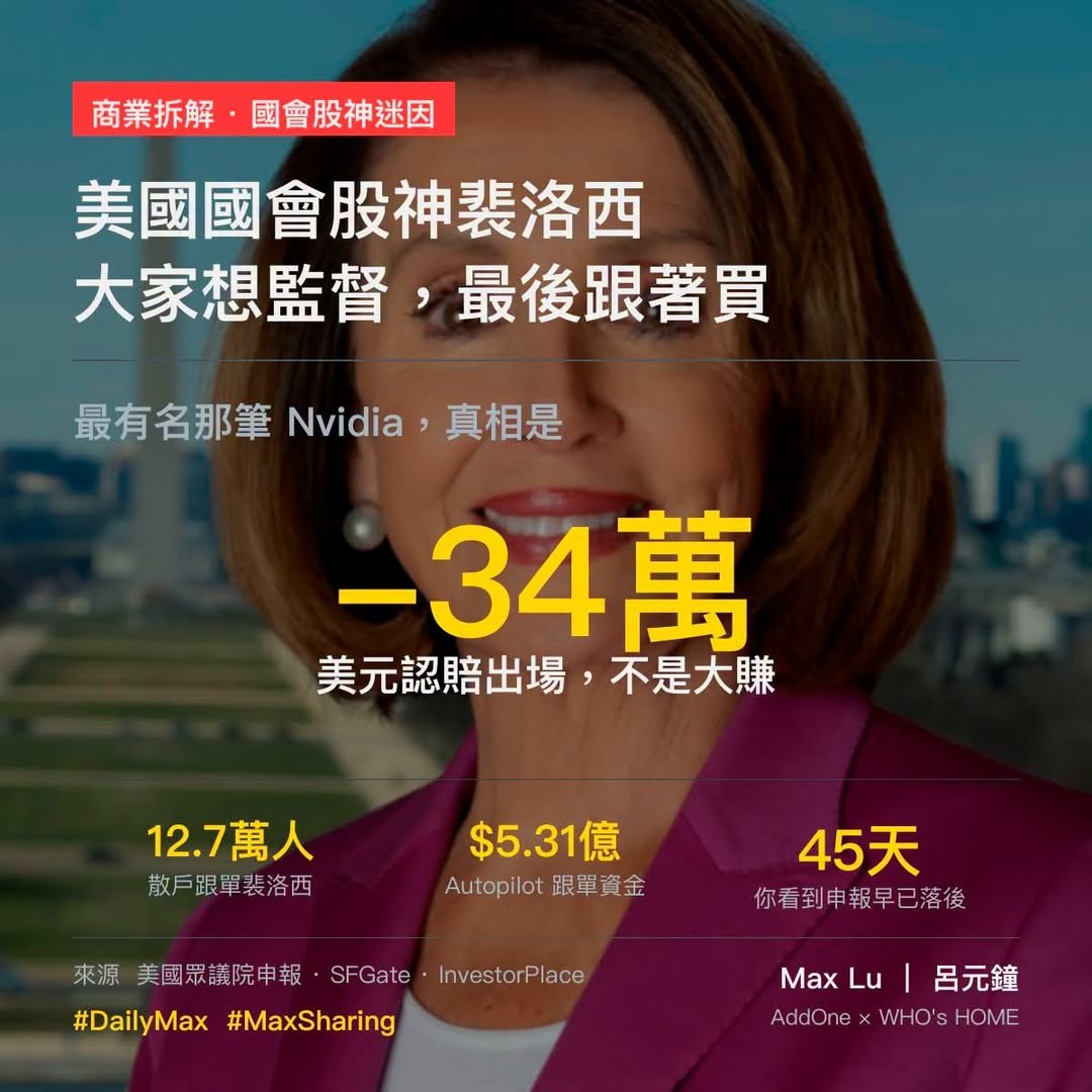 美國最迷因的股神裴洛西：大家本來想監督裴洛西議長，最後開始跟她買股票