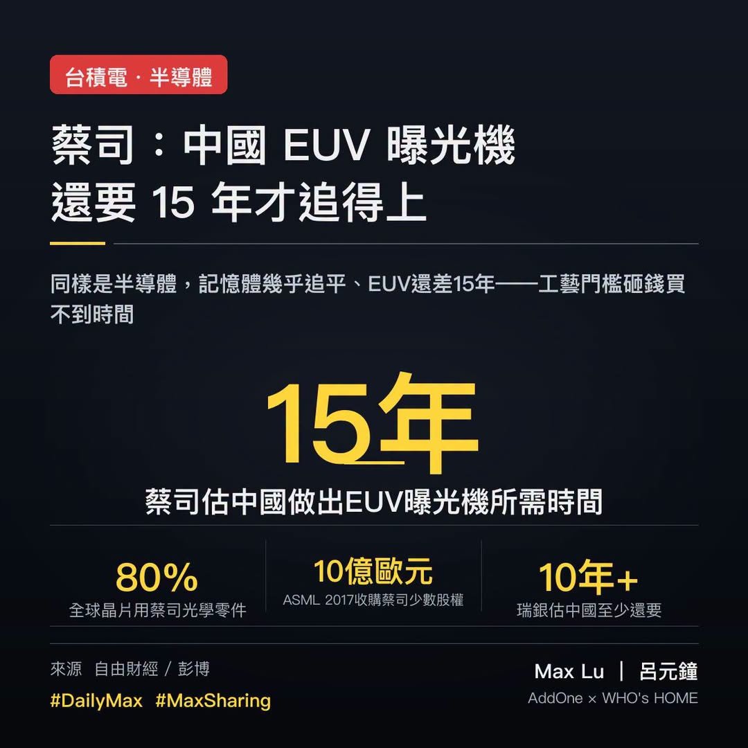 蔡司半導體部門負責人說，中國要做出自己的 EUV 曝光機，大概還要 15 年