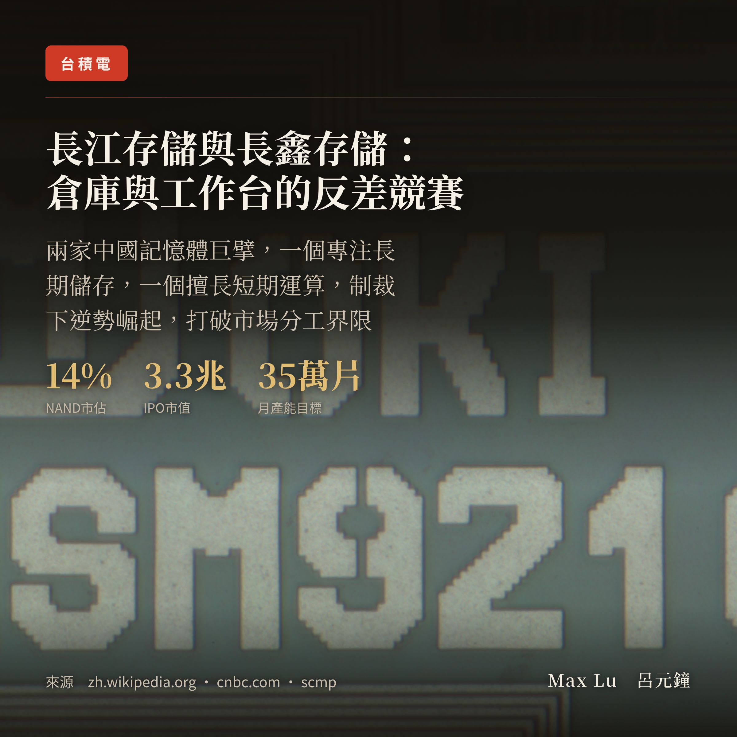 長江存儲跟長鑫存儲，一個做倉庫一個做工作台