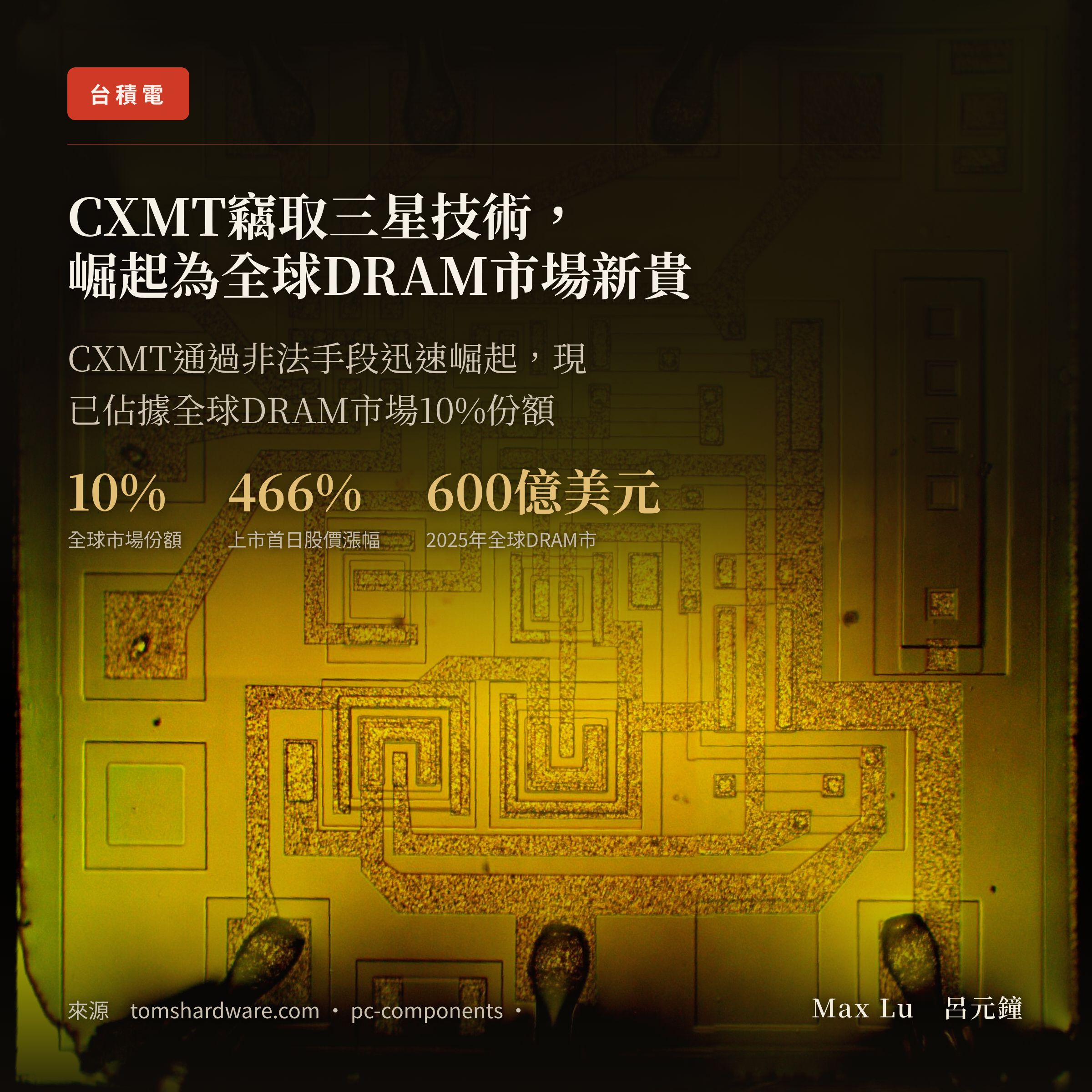 長鑫存儲(CXMT)竊取三星技術，10%全球市場份額的代價